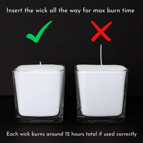 WHAT ABOUT THE WICKS?