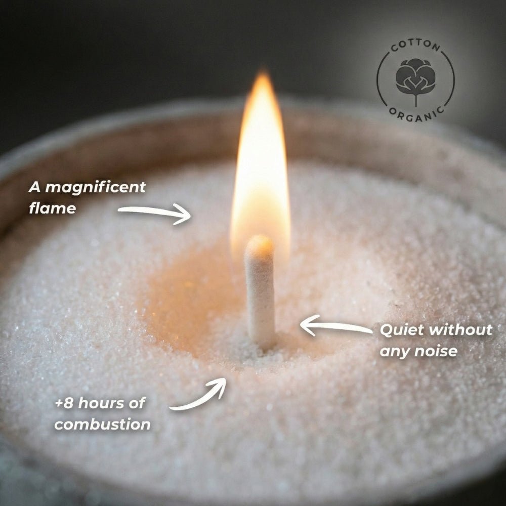 Cotton Candle Wick