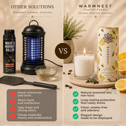 Warmnest® Lemon & Clove Pearled Candle — Natural Wasp Repellent - Warmnest Candle